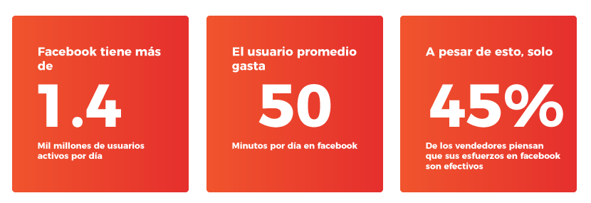 Datos 1 Datos 1